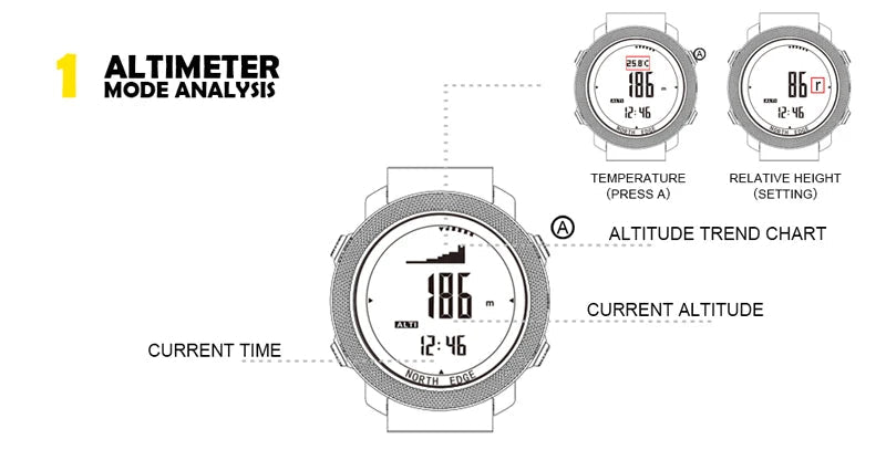NORTH EDGE Men's sport Digital watch Hours Running Swimming Military Army watches Altimeter Barometer Compass waterproof 50m - Cozy & Co. Market