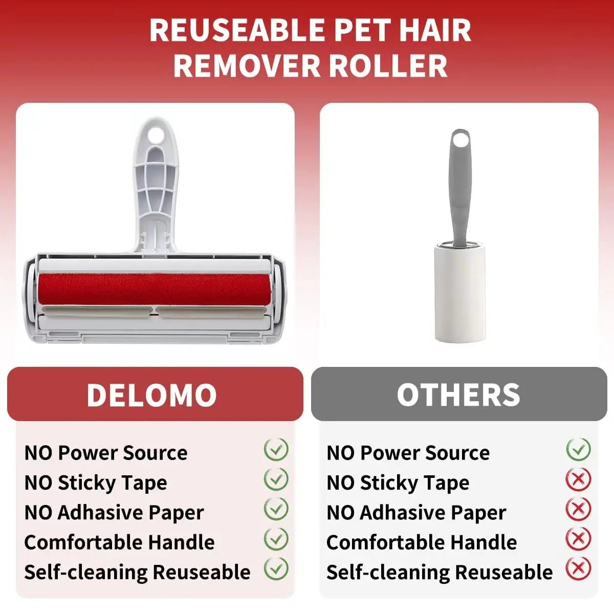 Pet Hair Remover Roller - Dog & Cat Fur Remover with Self-Cleaning Base - Efficient Animal Hair Removal Tool - Perfect for Furni - Cozy & Co. Market