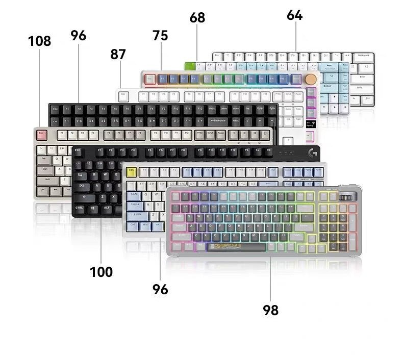 Polar Daylight Side Engraved Transparent Keycap PBT Micro Sand Surface 133 Key Dip Dye Six Color Gradient Personality Adaptable Mechanical Keyboard - Cozy & Co. Market