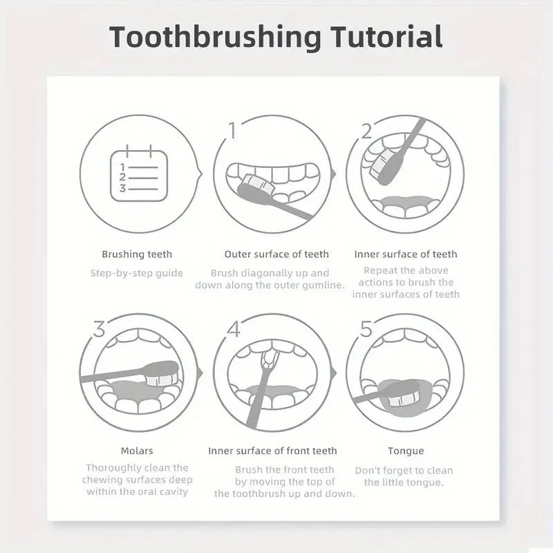 Purple Tooth Cleaning Powder - Sulfate-Free, Deep Cleaning and Polishing, Whitens Teeth in 5 Days, Portable for Daily Use and Travel - Cozy & Co. Market