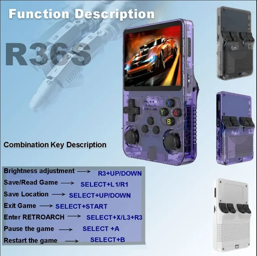 R36S Retro Game Console Arkos System 3.5" IPS Screen Portable Pocket Player 64GB 15000+128G 20000+ Games best Boy gifts - Cozy & Co. Market
