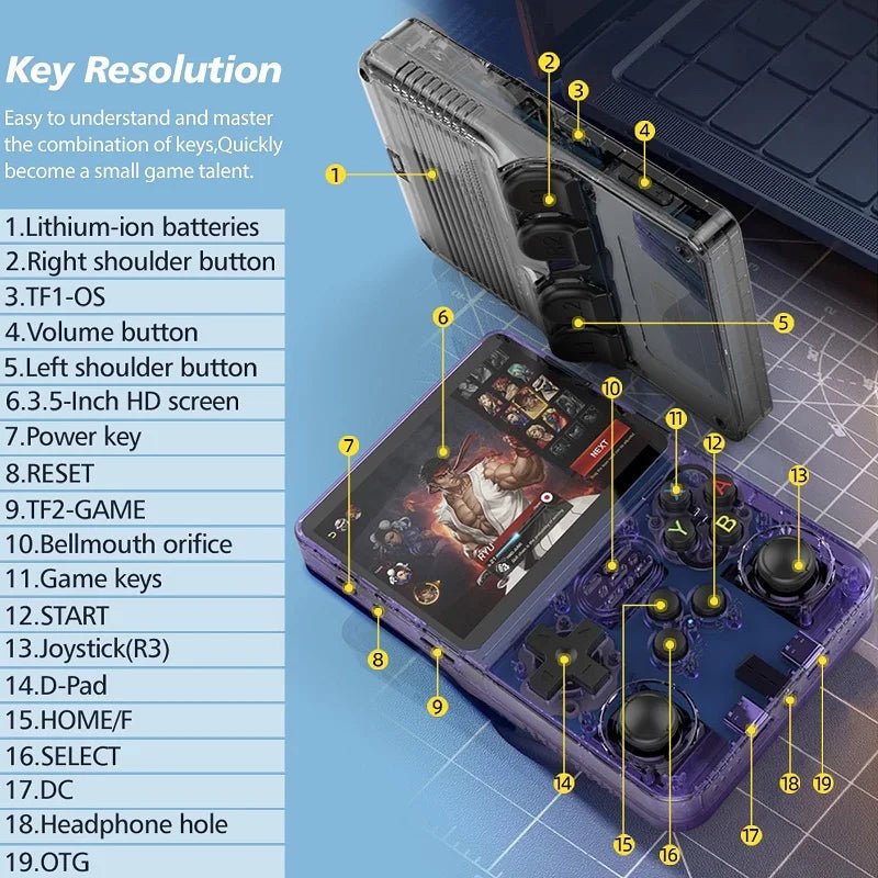 R36S Retro Game Console Arkos System 3.5" IPS Screen Portable Pocket Player 64GB 15000+128G 20000+ Games best Boy gifts - Cozy & Co. Market