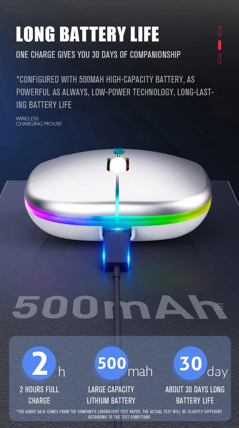 Rechargeable Bluetooth Wireless Mouse with 2.4GHz USB RGB 1600DPI Mouse for Computer Laptop Tablet PC Macbook Gaming Mouse Gamer - Cozy & Co. Market