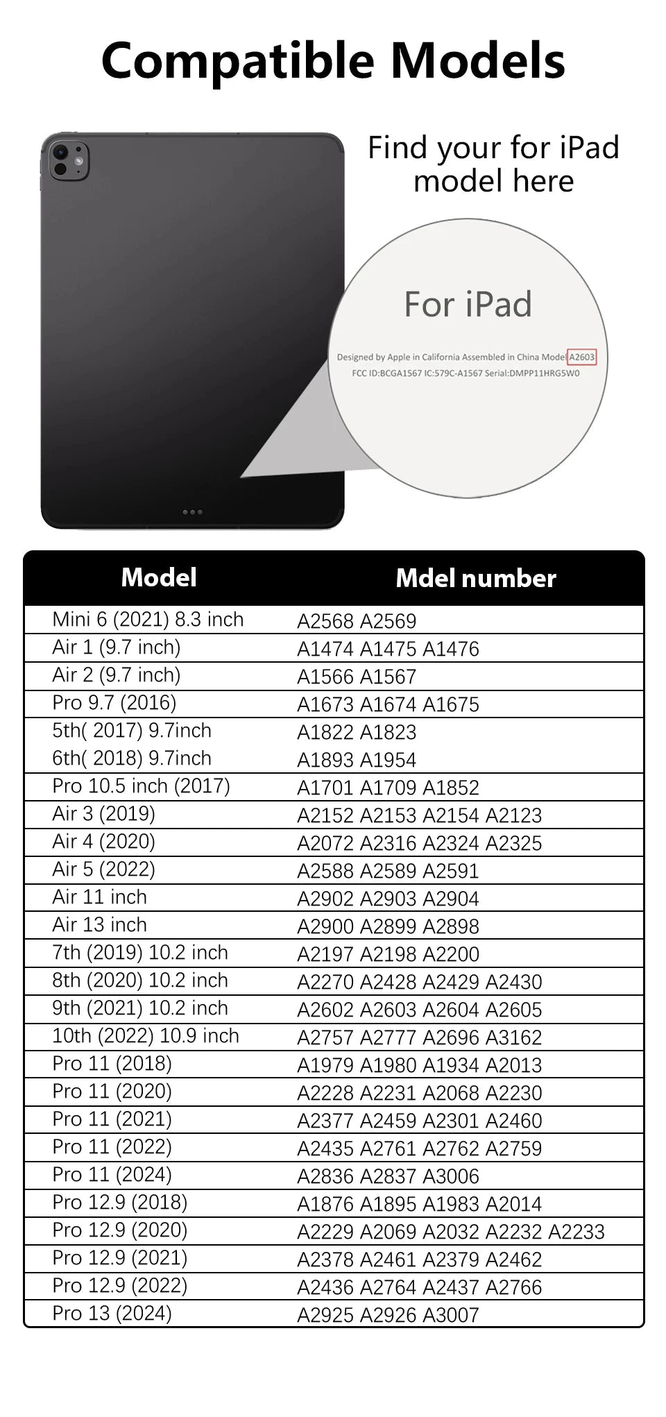 Tempered Glass For iPad 10th 9th Generation A16 Pro 12.9 11 13 2025 Screen Protector For ipad Air 4 5 Mini 6 7 7th 8th 10.2 Film - Cozy & Co. Market