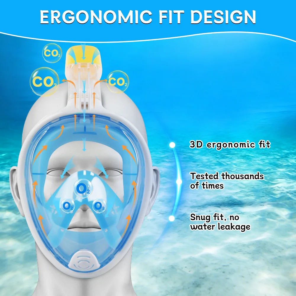 Underwater Scuba Anti Fog XIAOTREE Full Face Diving Mask Snorkeling Respiratory Masks Safe Waterproof Swimming Equipment - Cozy & Co. Market
