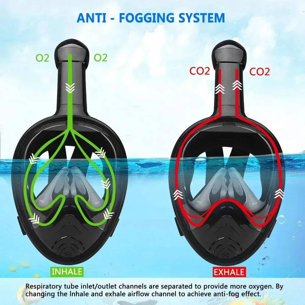 Underwater Scuba Anti Fog XIAOTREE Full Face Diving Mask Snorkeling Respiratory Masks Safe Waterproof Swimming Equipment - Cozy & Co. Market