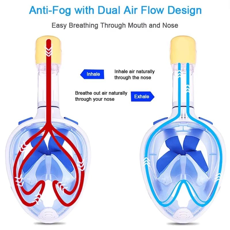 Underwater Scuba Anti Fog XIAOTREE Full Face Diving Mask Snorkeling Respiratory Masks Safe Waterproof Swimming Equipment - Cozy & Co. Market
