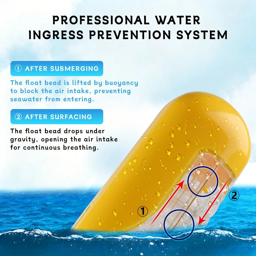 Underwater Scuba Anti Fog XIAOTREE Full Face Diving Mask Snorkeling Respiratory Masks Safe Waterproof Swimming Equipment - Cozy & Co. Market