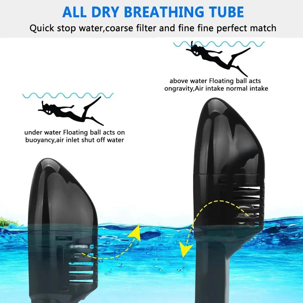Underwater Scuba Anti Fog XIAOTREE Full Face Diving Mask Snorkeling Respiratory Masks Safe Waterproof Swimming Equipment - Cozy & Co. Market
