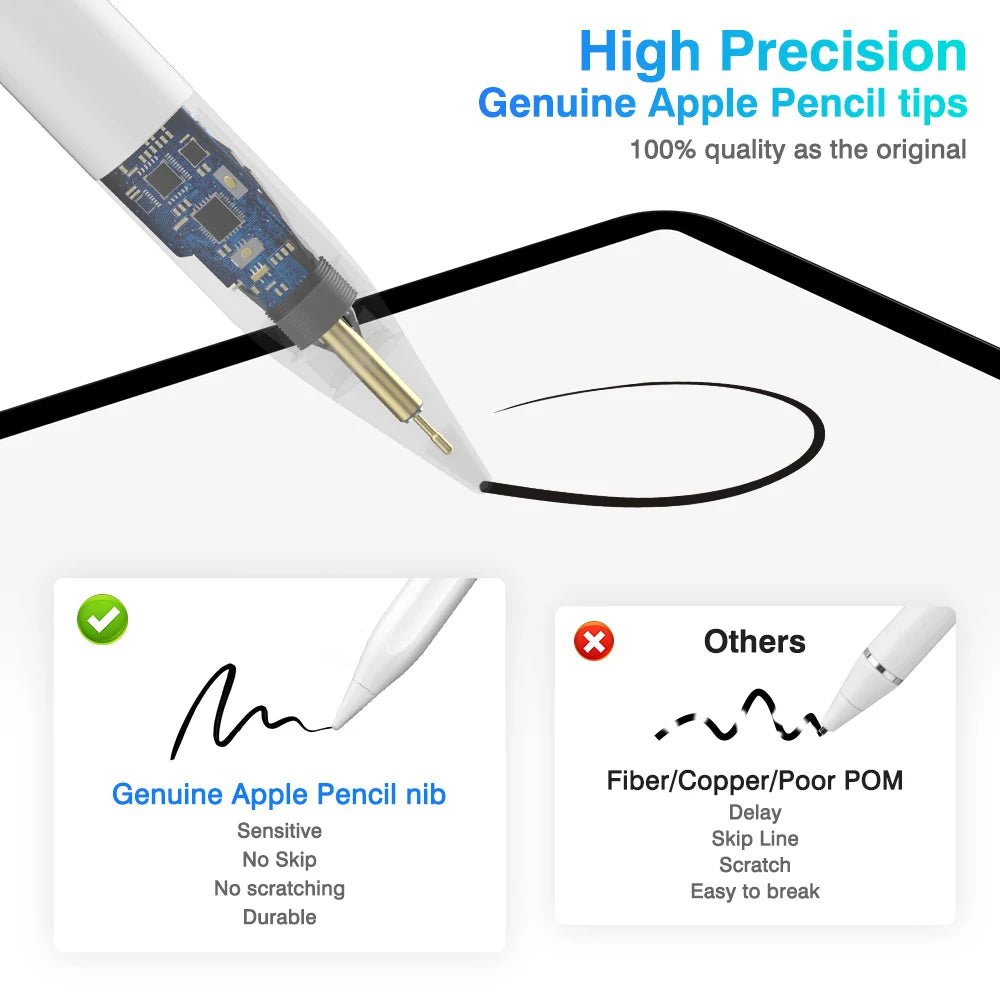 Universal Stylus Pen For Android IOS Capacitive Screen Touch Pen For iPad Apple Pencil For Huawei Xiaomi Samsung Tablet StyluPen - Cozy & Co. Market