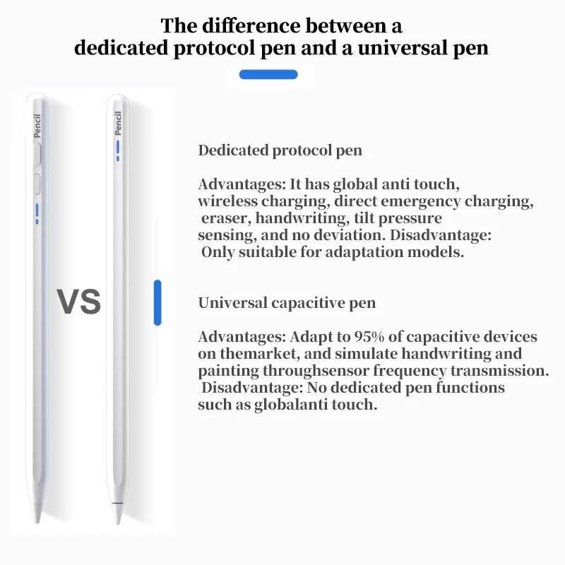 Universal Stylus Pen For Android IOS Capacitive Screen Touch Pen For iPad Apple Pencil For Huawei Xiaomi Samsung Tablet StyluPen - Cozy & Co. Market