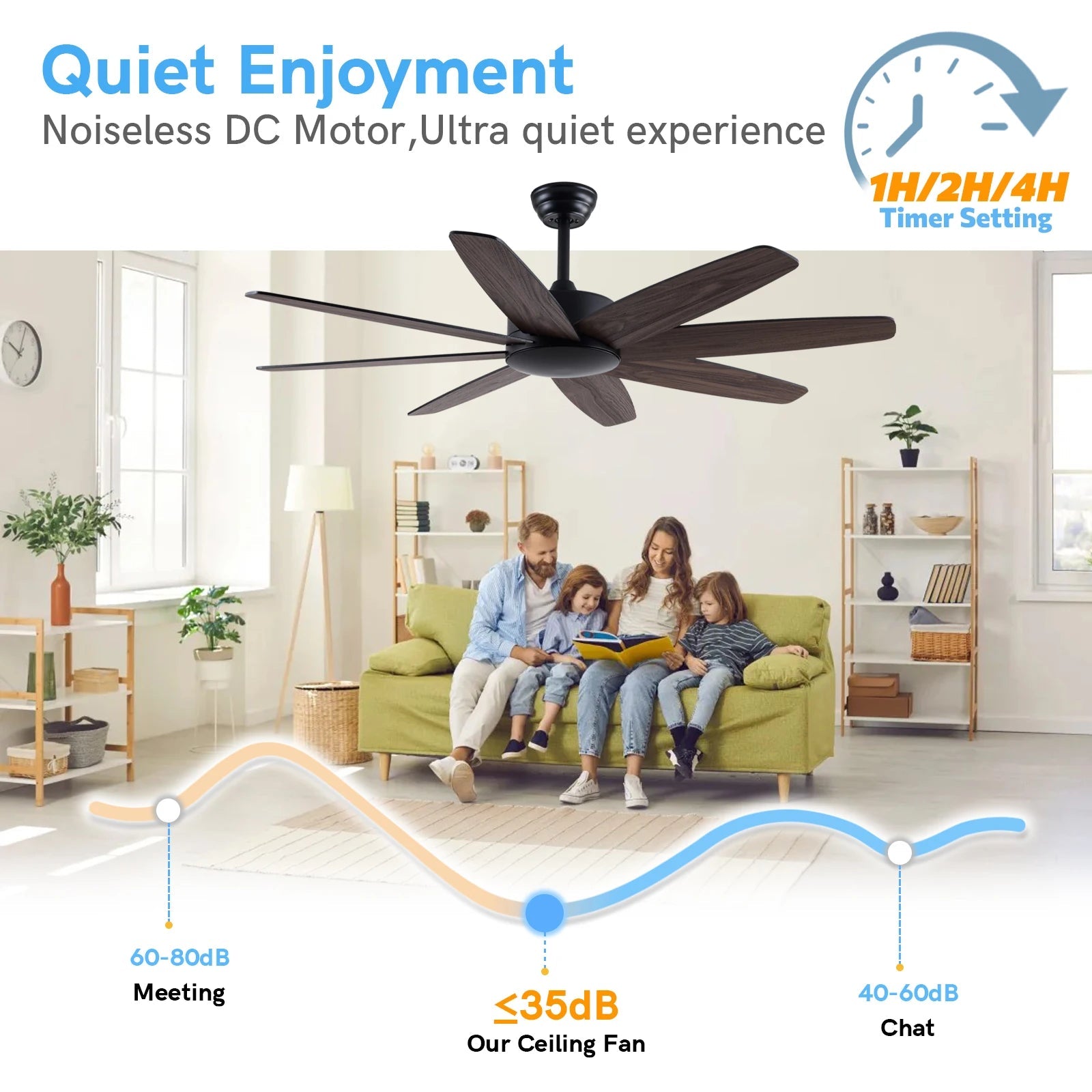 USA in Stock 52 Inch Modern 8 Wood Blades Quiet DC Motor Living Room Ceiling Fan with Light - Cozy & Co. Market