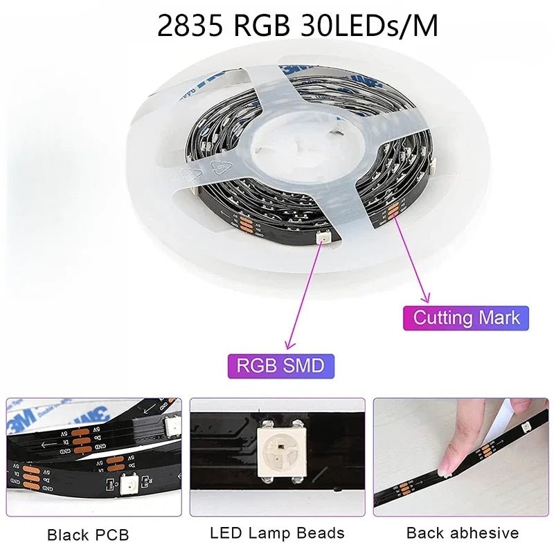 USB LED Strip Lights — TV Backlight & Room Glow Tape (1–5m) - Cozy & Co. Market