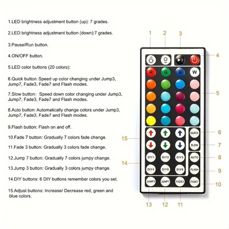 USB LED Strip Lights — TV Backlight & Room Glow Tape (1–5m) - Cozy & Co. Market