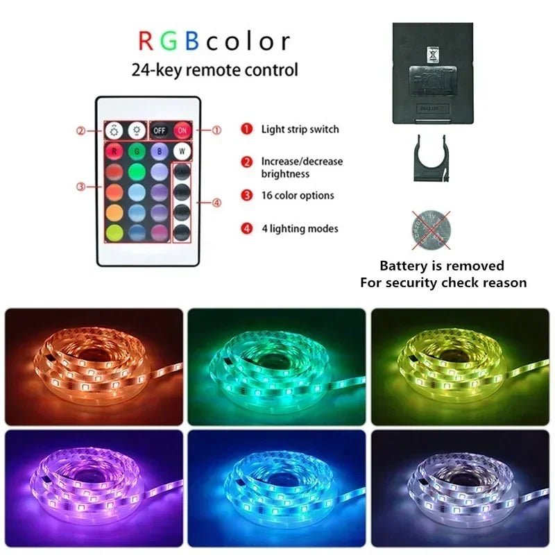 USB LED Strip Lights — TV Backlight & Room Glow Tape (1–5m) - Cozy & Co. Market