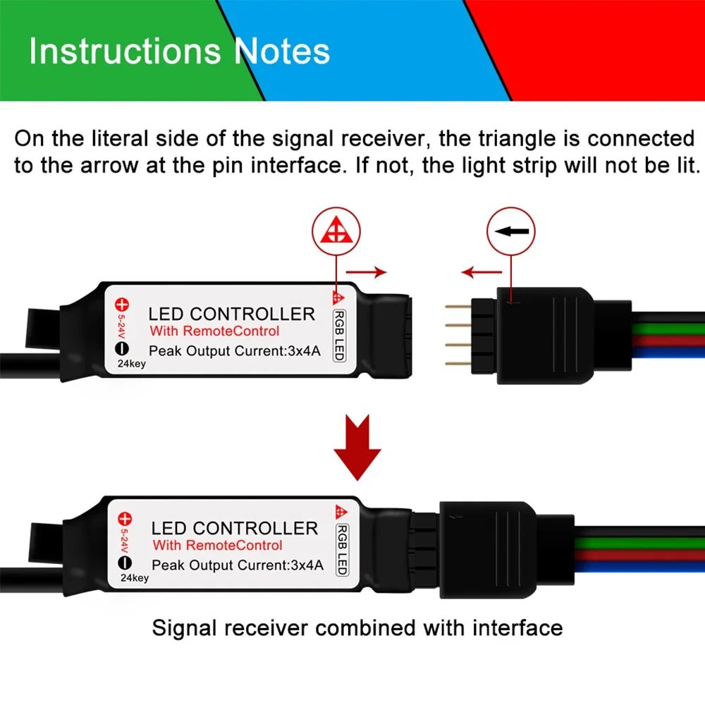 USB RGB LED Neon Rope Lights,Control with Remote,5V Flexible Led Rope Lights,RGB Neon Lights,Gaming Led Neon Strip Lights - Cozy & Co. Market